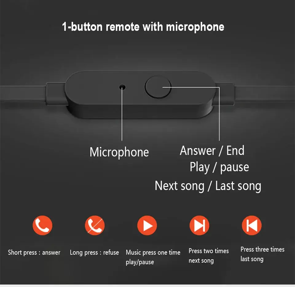 Hands-free microphone