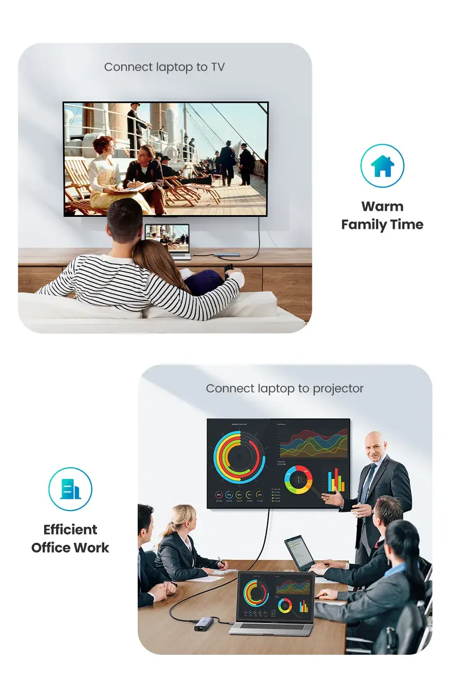 Power Delivery charging