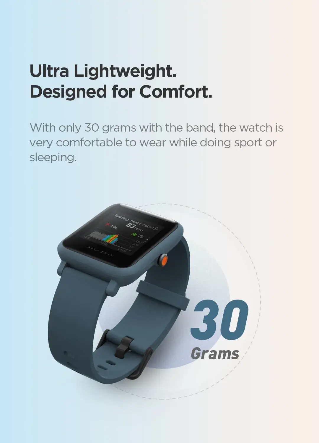 Amazfit Bip S Lite Smartwatch 30 Days Battery Life Music Control Watch for Android iOS 11 - Alletron