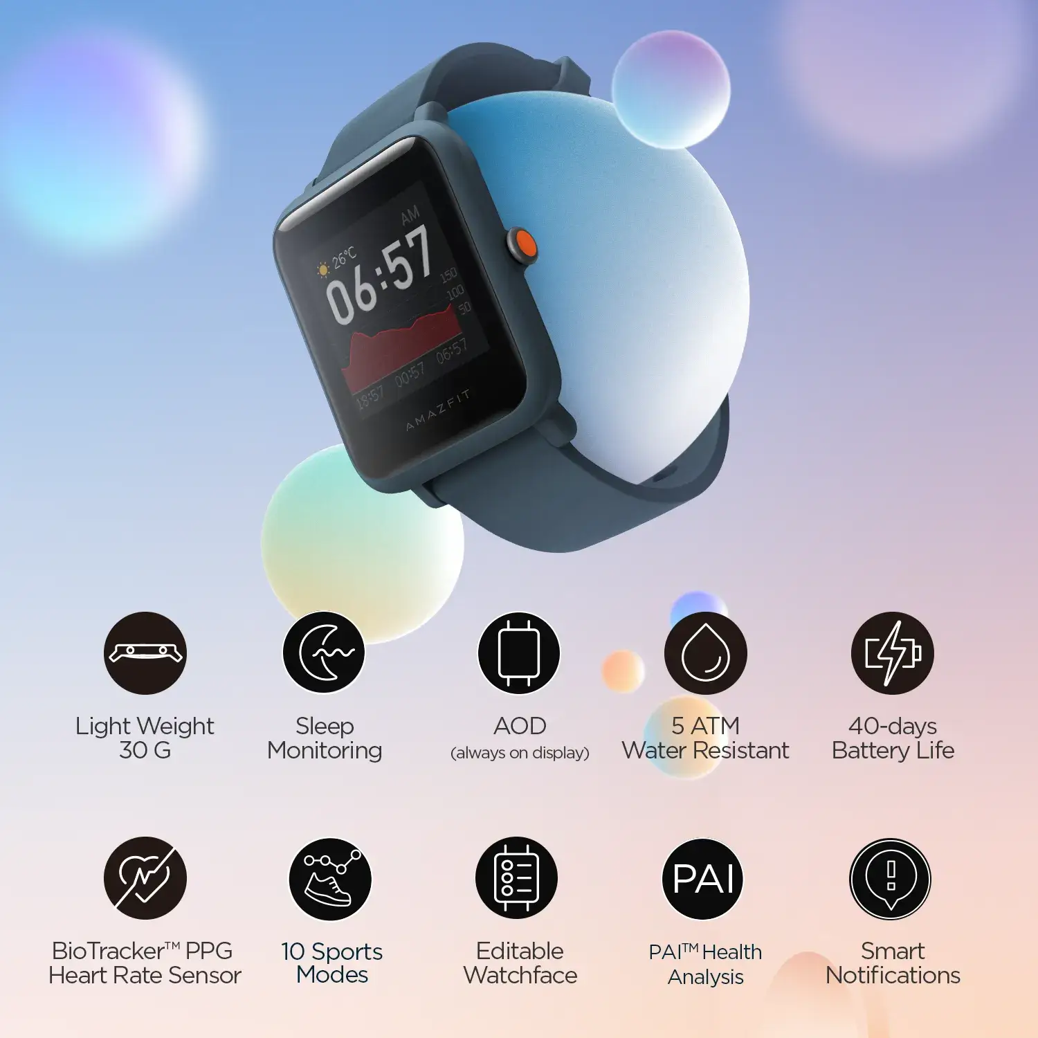 Amazfit Bip S Lite Smart Watch Compatible with Android iOS Phones ALL Alletron